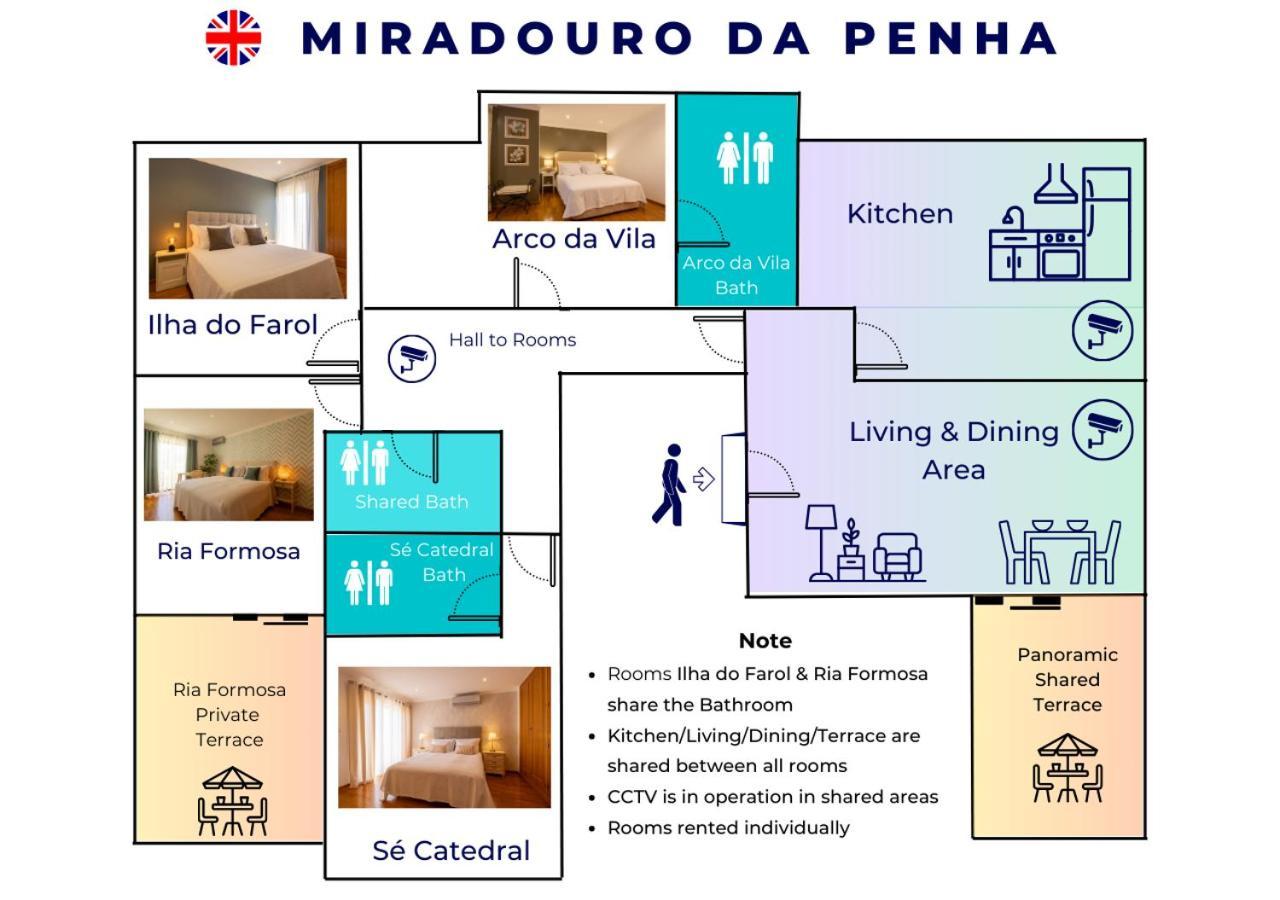 Miradouro Da Penha Hotell FAO Eksteriør bilde
